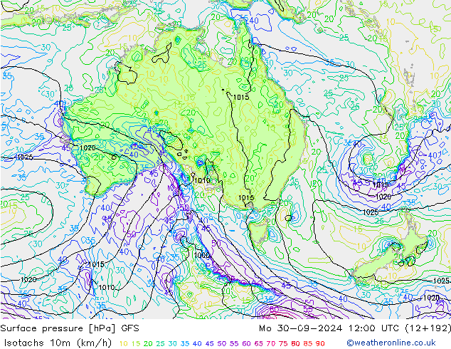 Eşrüzgar Hızları (km/sa) GFS Pzt 30.09.2024 12 UTC