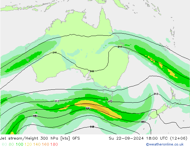 Jet stream/Height 300 hPa GFS September 2024