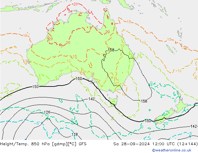 Height/Temp. 850 hPa GFS Sa 28.09.2024 12 UTC