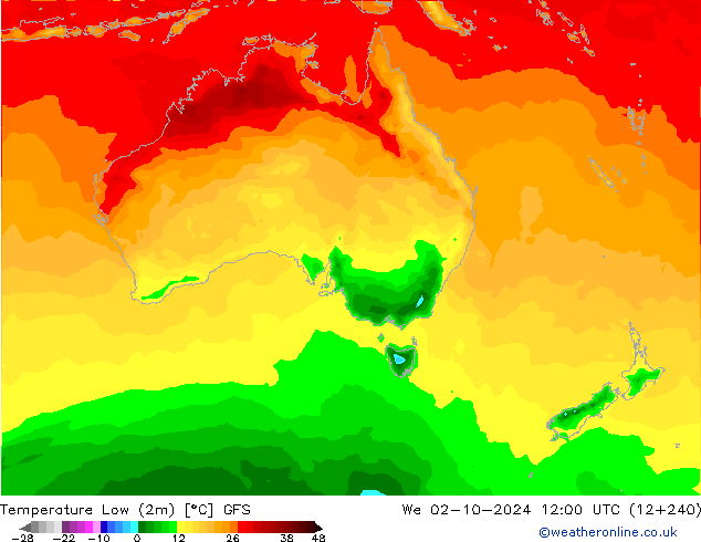 Min.temperatuur (2m) GFS wo 02.10.2024 12 UTC