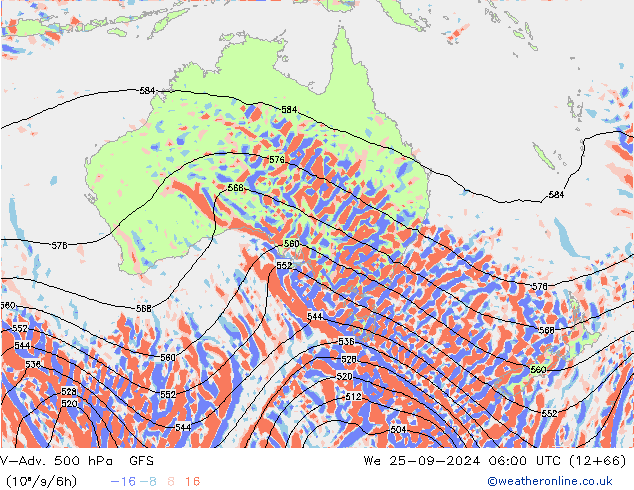 V-Adv. 500 гПа GFS ср 25.09.2024 06 UTC