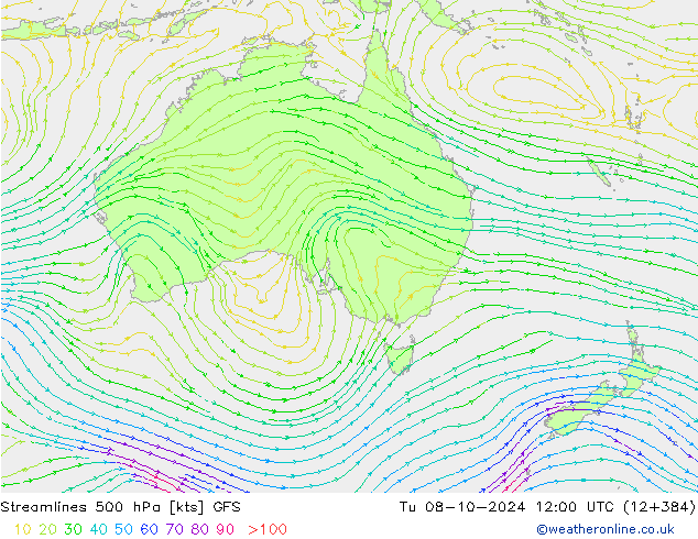 ветер 500 гПа GFS вт 08.10.2024 12 UTC