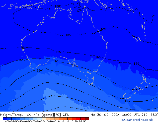 Height/Temp. 100 hPa GFS lun 30.09.2024 00 UTC