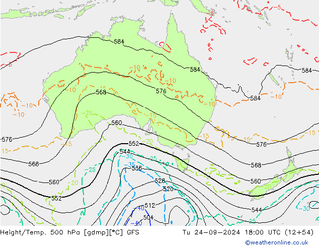 Height/Temp. 500 hPa GFS Út 24.09.2024 18 UTC