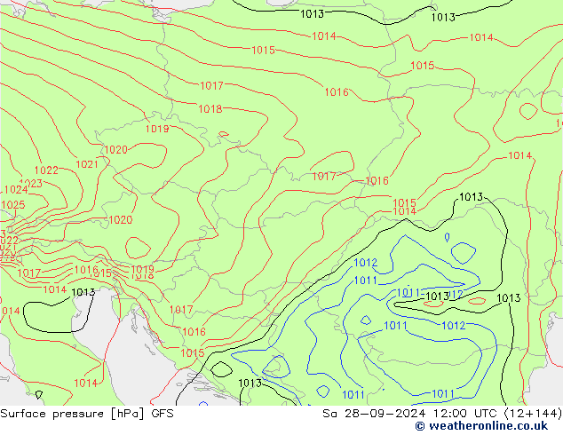 Surface pressure GFS Sa 28.09.2024 12 UTC