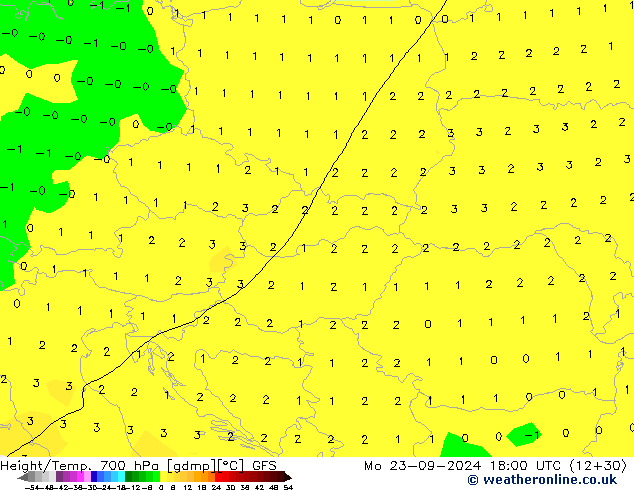 Height/Temp. 700 hPa GFS lun 23.09.2024 18 UTC