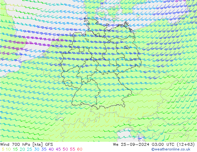  St 25.09.2024 03 UTC