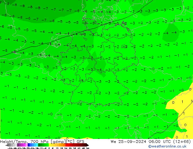 Yükseklik/Sıc. 700 hPa GFS Çar 25.09.2024 06 UTC