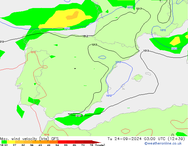 Max. wind velocity GFS Tu 24.09.2024 03 UTC