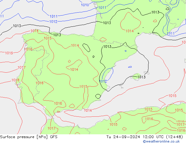 ciśnienie GFS wto. 24.09.2024 12 UTC