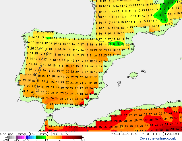 Ground Temp (0-10cm) GFS Út 24.09.2024 12 UTC