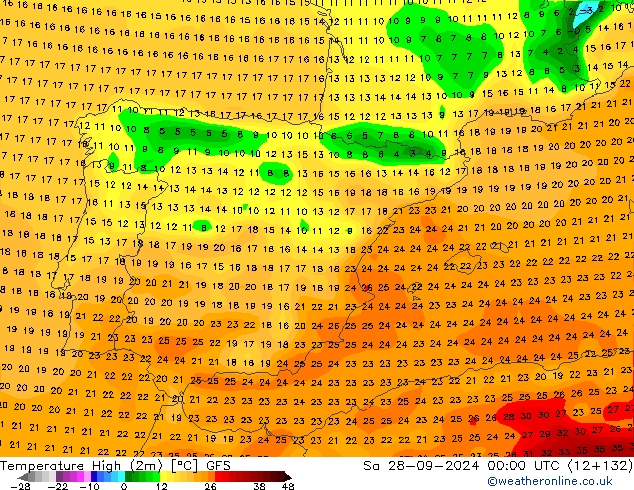 temperatura máx. (2m) GFS Setembro 2024