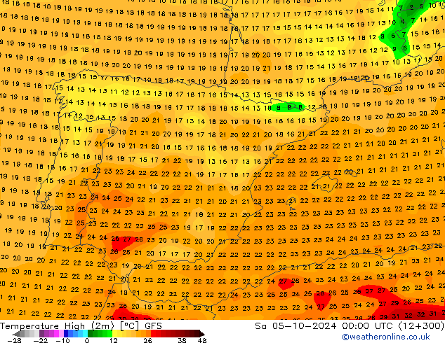 Temperature High (2m) GFS Sa 05.10.2024 00 UTC