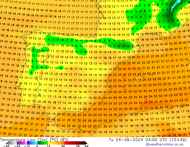 Temperatura mín. (2m) GFS mar 24.09.2024 03 UTC