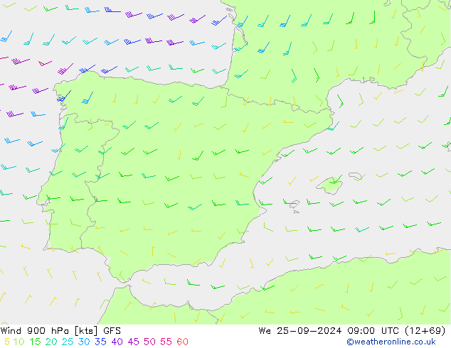 Rüzgar 900 hPa GFS Çar 25.09.2024 09 UTC