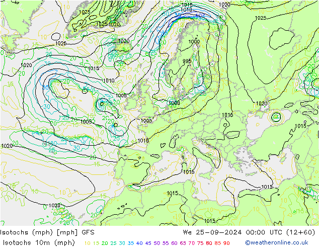 Isotachs (mph) GFS We 25.09.2024 00 UTC