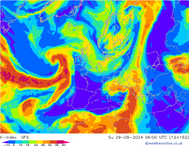 K-Index GFS September 2024