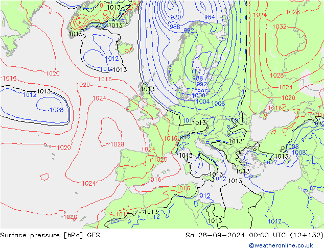 ciśnienie GFS so. 28.09.2024 00 UTC