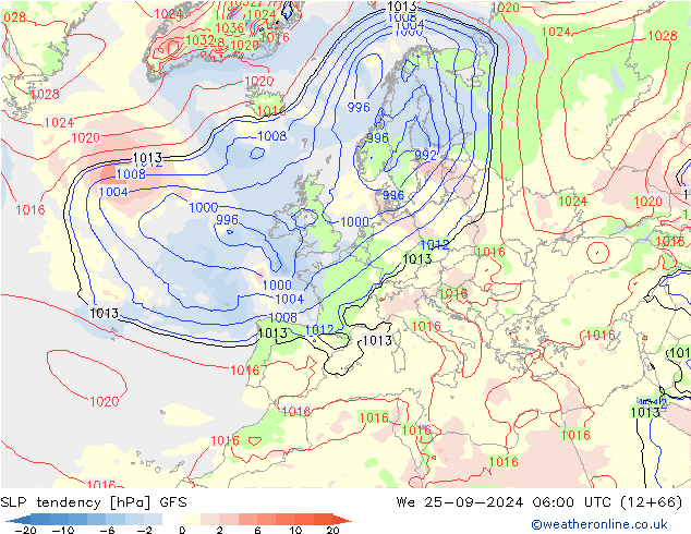 Drucktendenz GFS Mi 25.09.2024 06 UTC