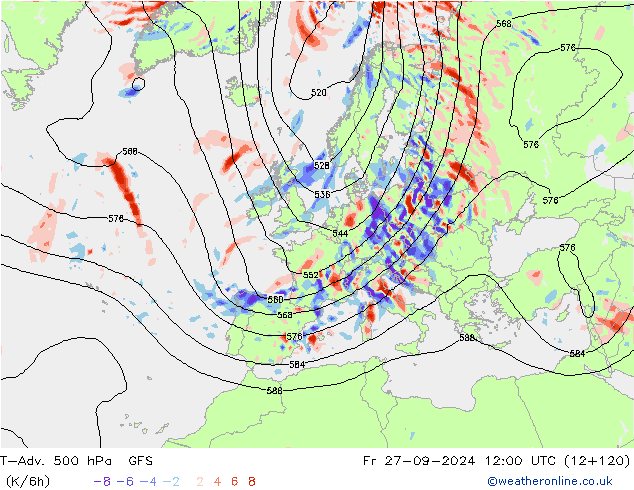 T-Adv. 500 hPa GFS vr 27.09.2024 12 UTC