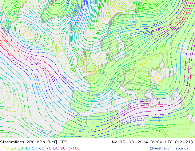 Rüzgar 200 hPa GFS Pzt 23.09.2024 09 UTC