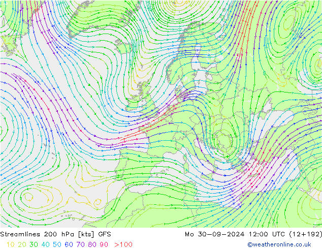 Linha de corrente 200 hPa GFS Seg 30.09.2024 12 UTC