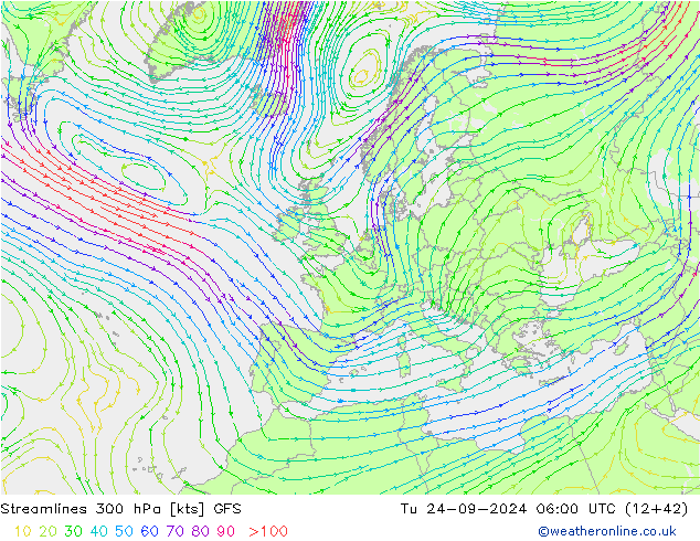 Stromlinien 300 hPa GFS Di 24.09.2024 06 UTC