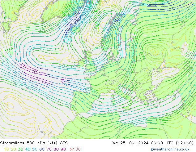 Línea de corriente 500 hPa GFS mié 25.09.2024 00 UTC