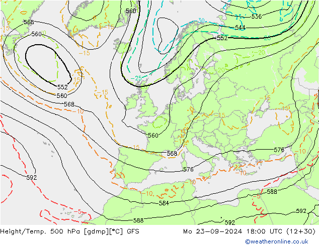 Height/Temp. 500 hPa GFS lun 23.09.2024 18 UTC