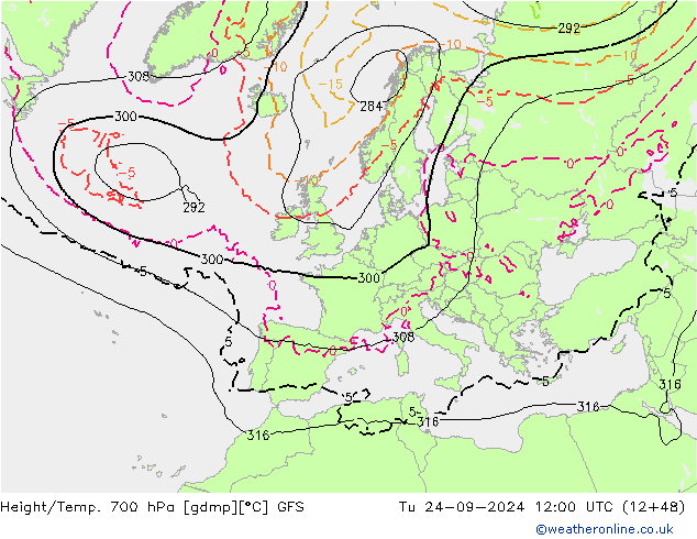 Height/Temp. 700 hPa GFS wto. 24.09.2024 12 UTC