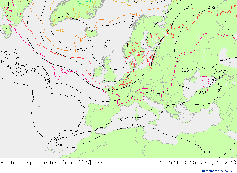 Height/Temp. 700 hPa GFS Čt 03.10.2024 00 UTC