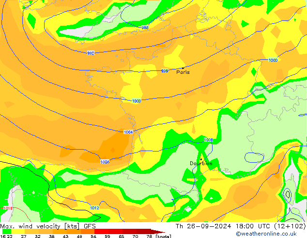 Max. wind snelheid GFS do 26.09.2024 18 UTC