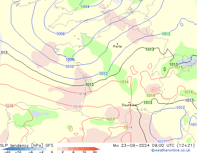 Drucktendenz GFS Mo 23.09.2024 09 UTC