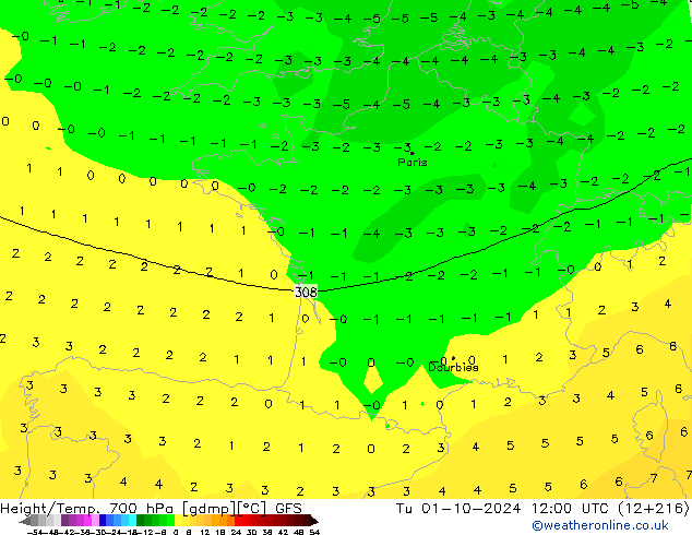 Height/Temp. 700 hPa GFS Tu 01.10.2024 12 UTC