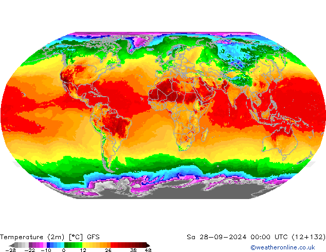 Temperatuurkaart (2m) GFS za 28.09.2024 00 UTC