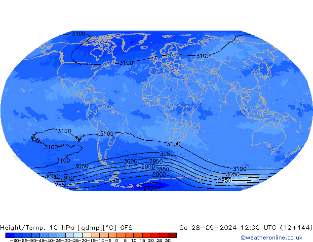 Height/Temp. 10 гПа GFS сб 28.09.2024 12 UTC