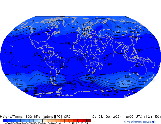 Height/Temp. 100 hPa GFS So 28.09.2024 18 UTC