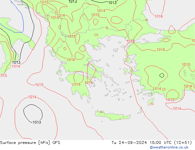 ciśnienie GFS wto. 24.09.2024 15 UTC