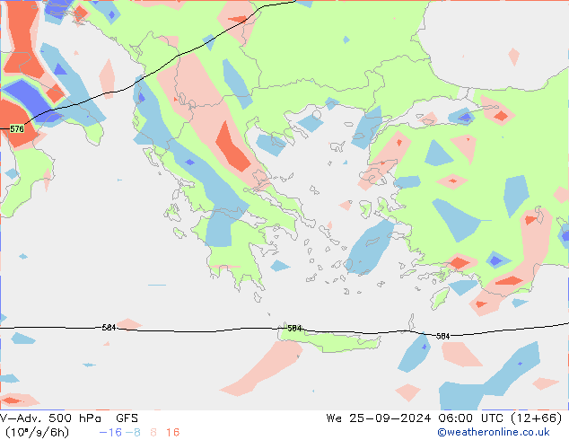 V-Adv. 500 hPa GFS We 25.09.2024 06 UTC