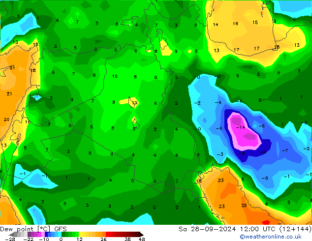 Dew point GFS Sa 28.09.2024 12 UTC