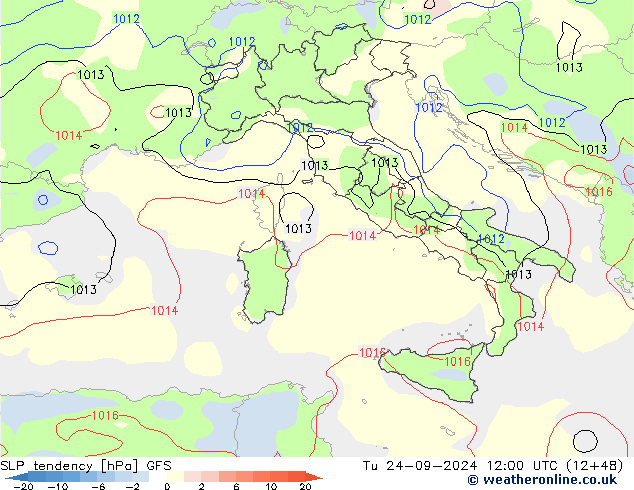 SLP tendency GFS Tu 24.09.2024 12 UTC