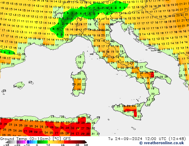 Temperatur 0-10 cm GFS Di 24.09.2024 12 UTC