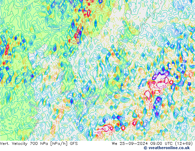 Vert. Velocity 700 hPa GFS śro. 25.09.2024 09 UTC