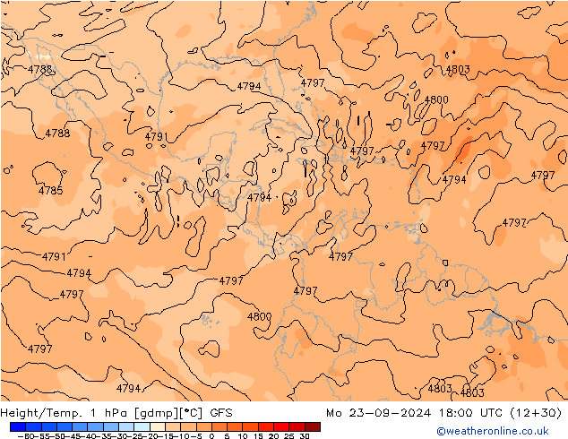 Hoogte/Temp. 1 hPa GFS ma 23.09.2024 18 UTC