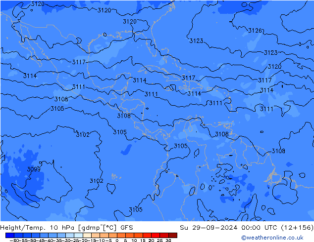Height/Temp. 10 hPa GFS Dom 29.09.2024 00 UTC