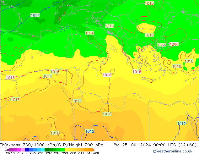 Schichtdicke 700-1000 hPa GFS Mi 25.09.2024 00 UTC