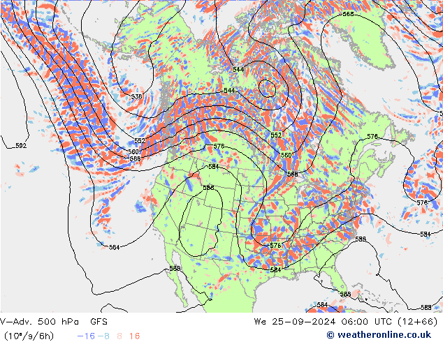 V-Adv. 500 hPa GFS September 2024