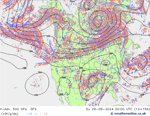 V-Adv. 500 hPa GFS zo 29.09.2024 00 UTC