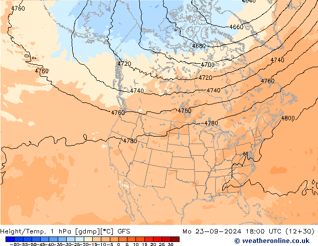 Yükseklik/Sıc. 1 hPa GFS Pzt 23.09.2024 18 UTC