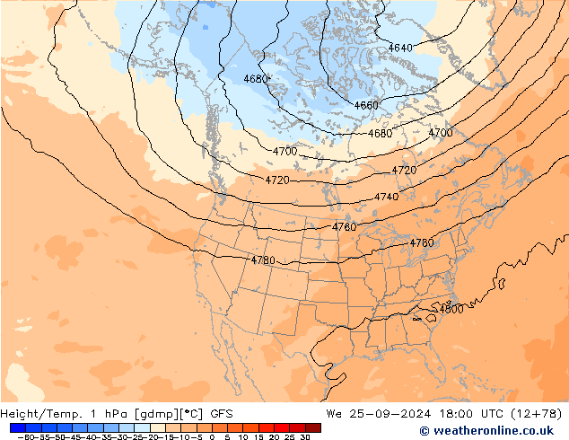 Geop./Temp. 1 hPa GFS mié 25.09.2024 18 UTC